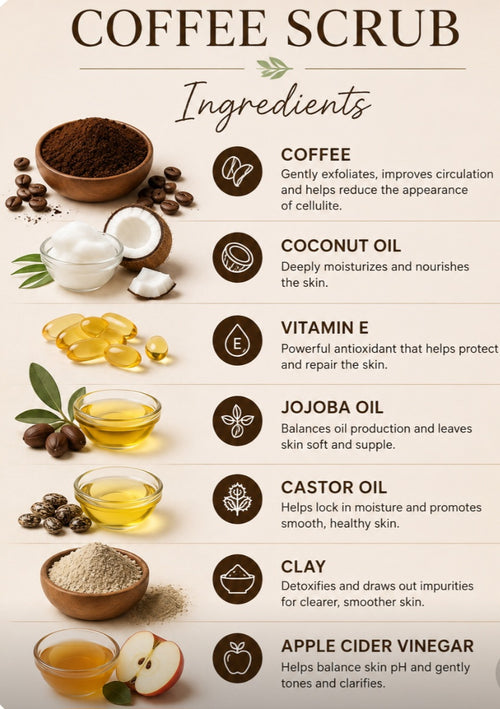 Signature Facial Scrub